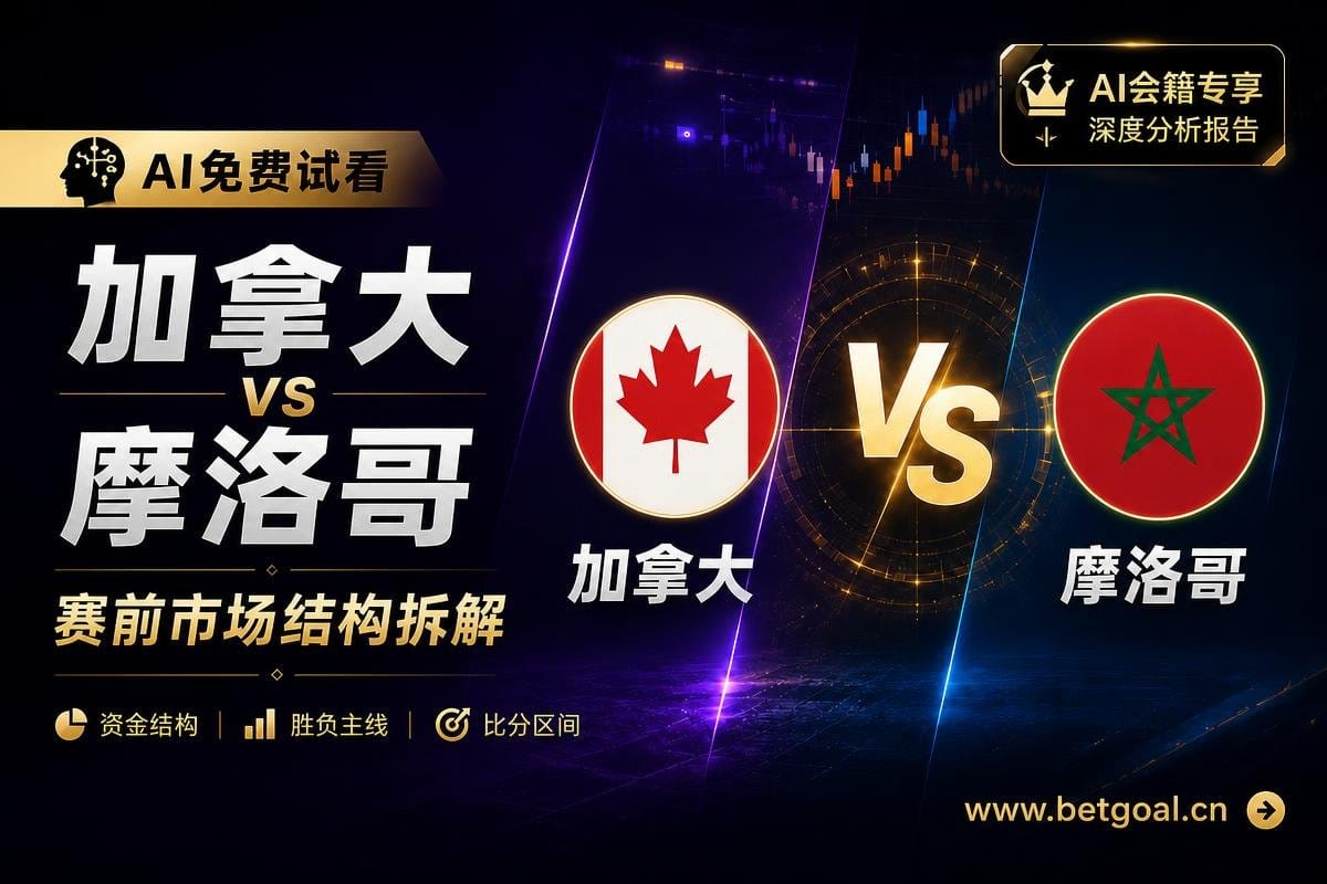 AI拆解分析免费推荐：加拿大 vs 摩洛哥 赛前市场结构分析